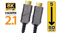 Cable HDMI 2.1 Goldplated 24K Optical Fiber AOC 8K 7680p 60Hz M/M HDCP2.2