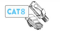 Conectores RJ45 Cat. 8
