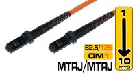 Cable de fibra óptica MTRJ-MTRJ
