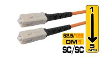 Cable de fibra óptica SC-SC KRONE