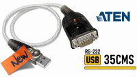 Adaptadores USB Multipuertos