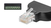 Terminais RJ45